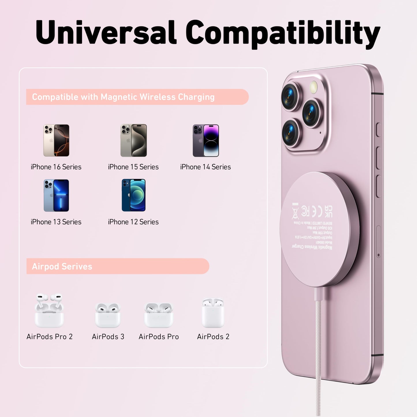 BENFEI Magnetic Wireless Charger 15w Compatile with MagSafe Charger/iPhone 16/16 Pro/16 Plus/16 Pro Max/iPhone 15 Pro Max Plus/iPhone 14 13 12 Series, Wireless Mag Safe Charging Pad, Mag Charger