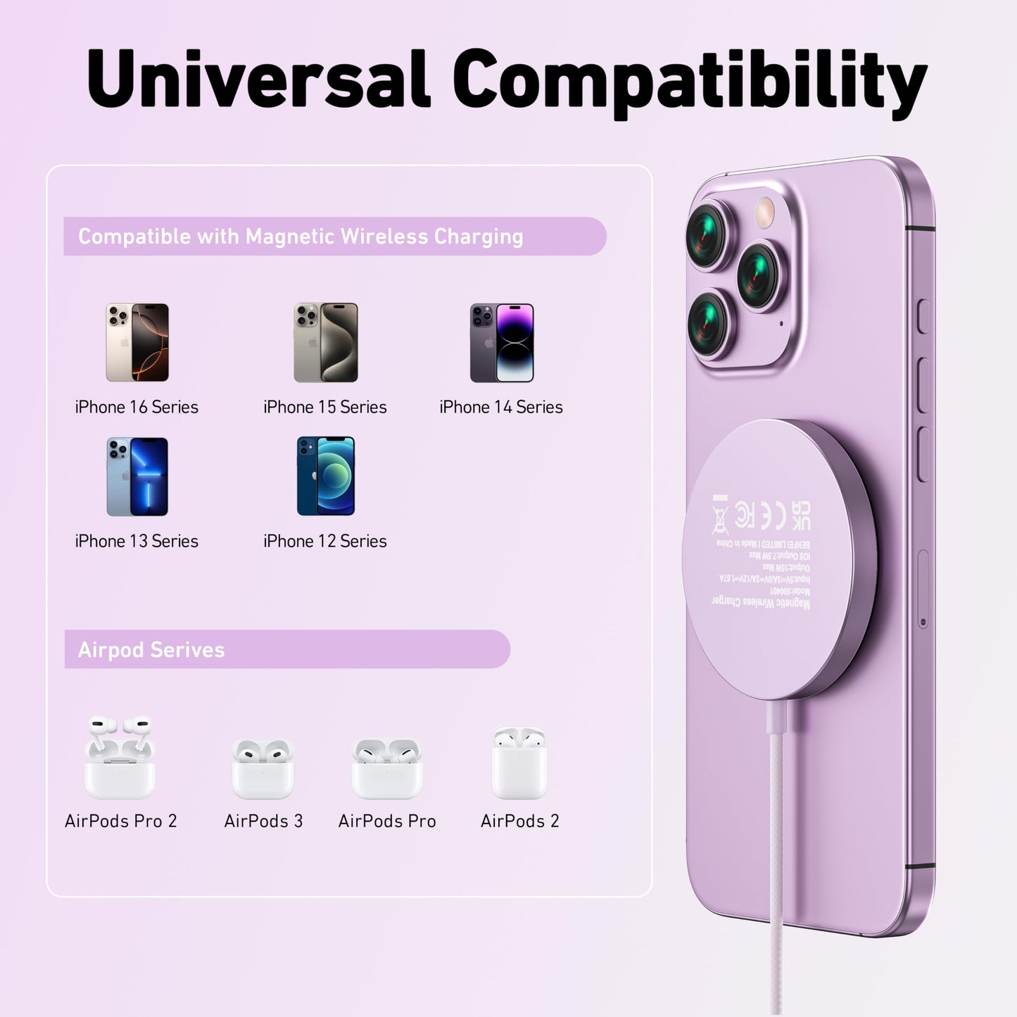BENFEI Magnetic Wireless Charger 15w Compatile with MagSafe Charger/iPhone 16/16 Pro/16 Plus/16 Pro Max/iPhone 15 Pro Max Plus/iPhone 14 13 12 Series, Wireless Mag Safe Charging Pad, Mag Charger