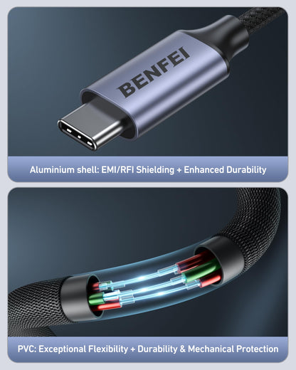 BENFEI USB C to Dual 3.5mm Audio Splitter, Headphone Adapter for 2 People to Share Music & Movies, Compatible with iPhone 16/15 Pro Max/Pro/Plus, Samsung GalaxyS23/S22, iPad Pro, MacBook, Pixel & More
