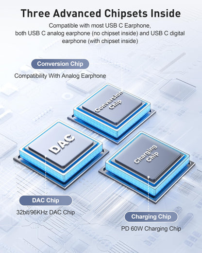 BENFEI USB C Splitter 1 in 2 Out Dual USB C Audio Jack Adapter with 60W Fast Charging, Type C Audio Headphone Compatible with iPhone 16/16 Pro/Pro Max, Samsung Galaxy S25/S24/S23 iPad Pro, Pixel 9