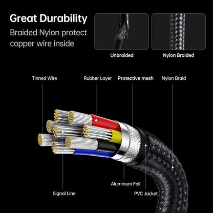 BENFEI USB C to USB C Monitor Cable(4K@120Hz), 100W PD Fast Charge, 10Gbps Data Transfer, 3ft Tangle-Free Silicone USB-C Cable [Aluminum Shell, Woven Design]