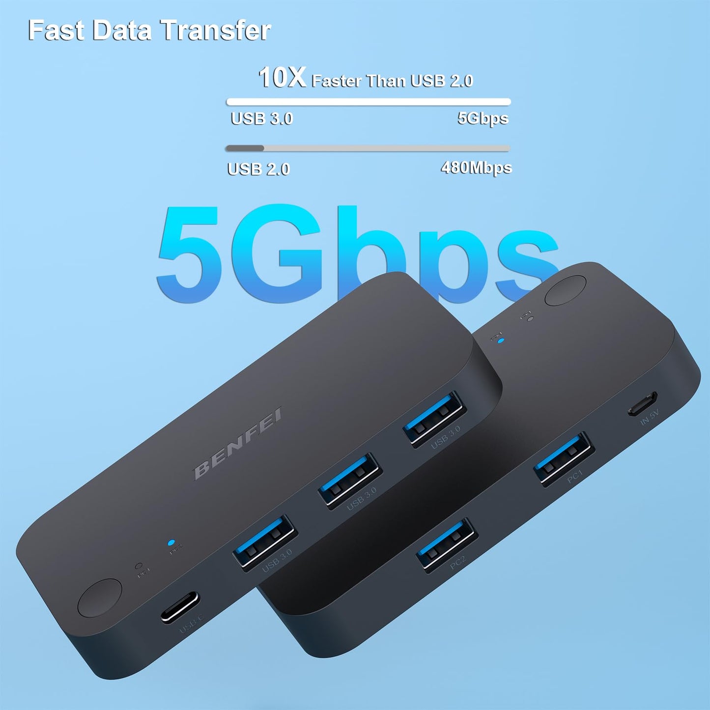 BENFEI USB 3.0 Switch, USB Switcher 2 Computers Share 3*USB 3.0 and 1*USB C with Remote Control for PC Mouse Keyboard Printer Scanner, USB KVM Switch Selector Compatible with Windows, Mac, Linux