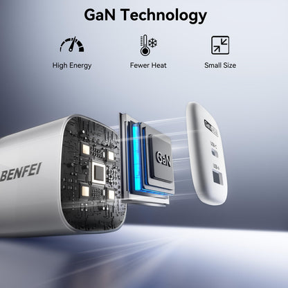 BENFEI 45W GaN USB C Fast Charger, 2-Port Two-Tone Compact Wall Charger(US plug)