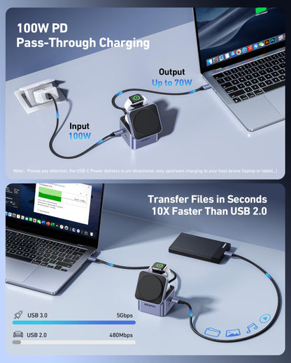 BENFEI 3-in-1 Foldable MagSafe Charger Stand with 33W Fast GaN Charger for iPhone 16/15/14/13/12 Series, Apple Watch & AirPods | Compact Cube Design | Includes 33W Power Adapter