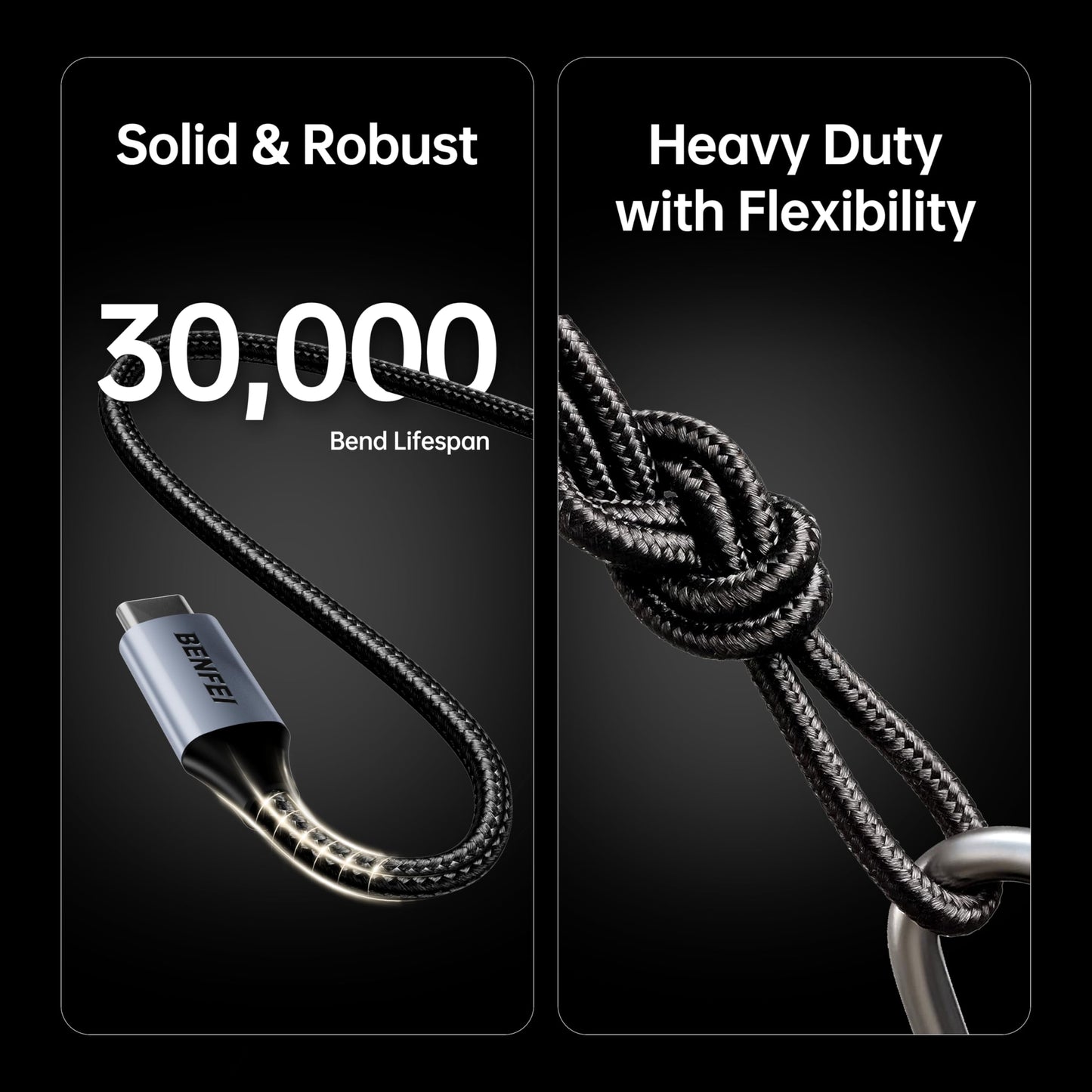 BENFEI USB C to USB C Monitor Cable(4K@120Hz), 100W PD Fast Charge, 10Gbps Data Transfer, 3ft Tangle-Free Silicone USB-C Cable [Aluminum Shell, Woven Design]