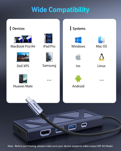 BENFEI 6-in-1 USB C Hub with M.2 NVMe SSD Enclosure, 10Gbps USB 3.2 Ports (2×USB-A + 1×USB-C), 100W PD, 4K@60HZ HDMI–Compatible with MacBook Pro/Air, iPad Pro, Dell XPS, Surface Pro