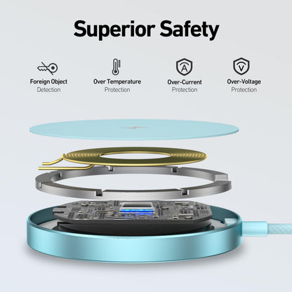 BENFEI Magnetic Wireless Charger 15w Compatile with MagSafe Charger/iPhone 16/16 Pro/16 Plus/16 Pro Max/iPhone 15 Pro Max Plus/iPhone 14 13 12 Series, Wireless Mag Safe Charging Pad, Mag Charger