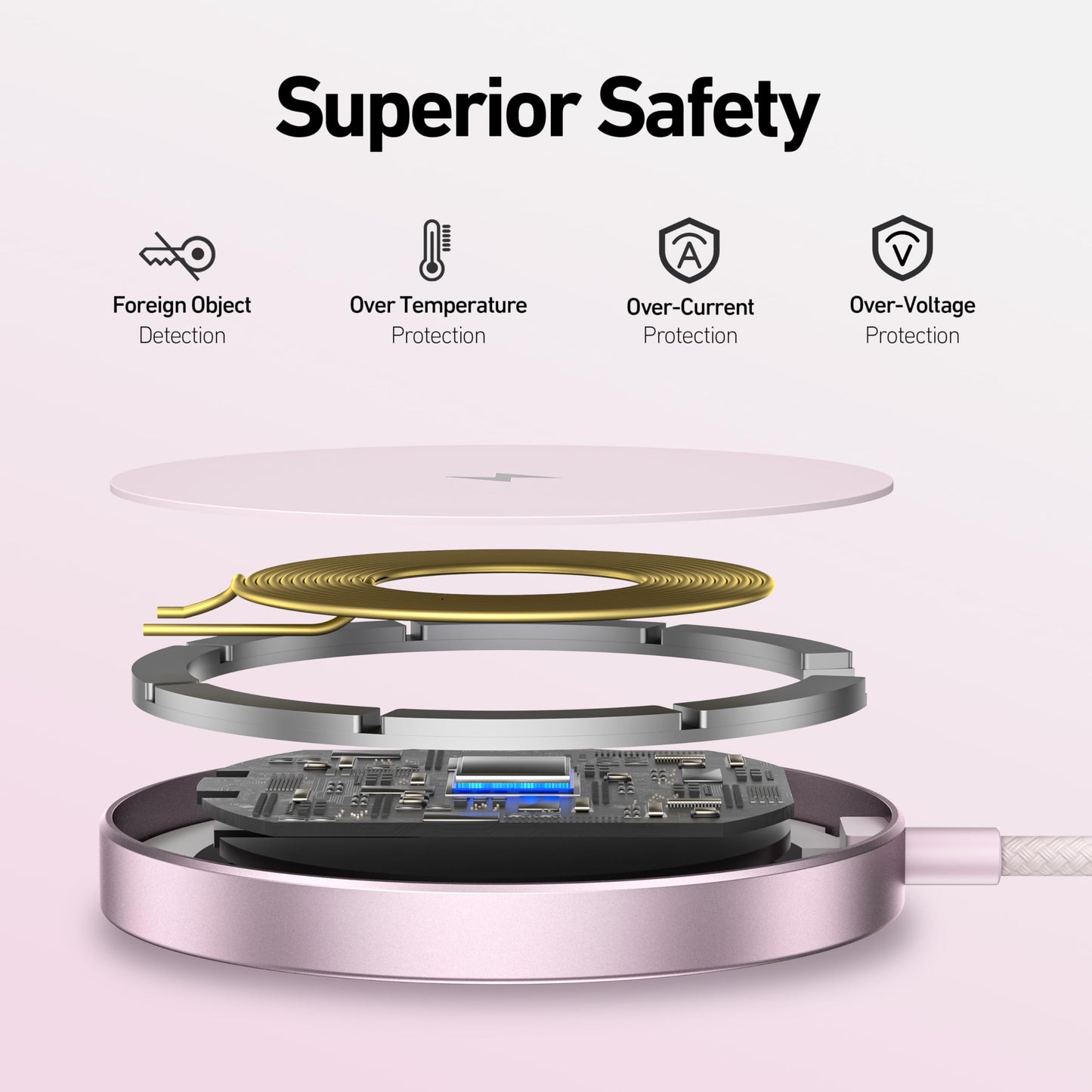 BENFEI Magnetic Wireless Charger 15w Compatile with MagSafe Charger/iPhone 16/16 Pro/16 Plus/16 Pro Max/iPhone 15 Pro Max Plus/iPhone 14 13 12 Series, Wireless Mag Safe Charging Pad, Mag Charger