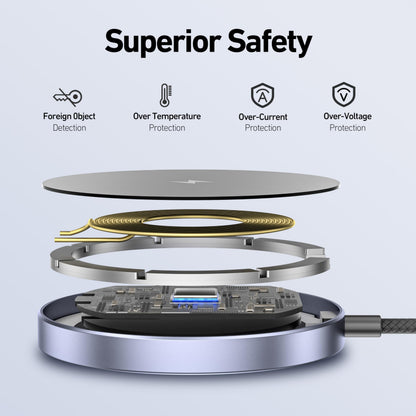 BENFEI Magnetic Wireless Charger 15w Compatile with MagSafe Charger/iPhone 16/16 Pro/16 Plus/16 Pro Max/iPhone 15 Pro Max Plus/iPhone 14 13 12 Series, Wireless Mag Safe Charging Pad, Mag Charger