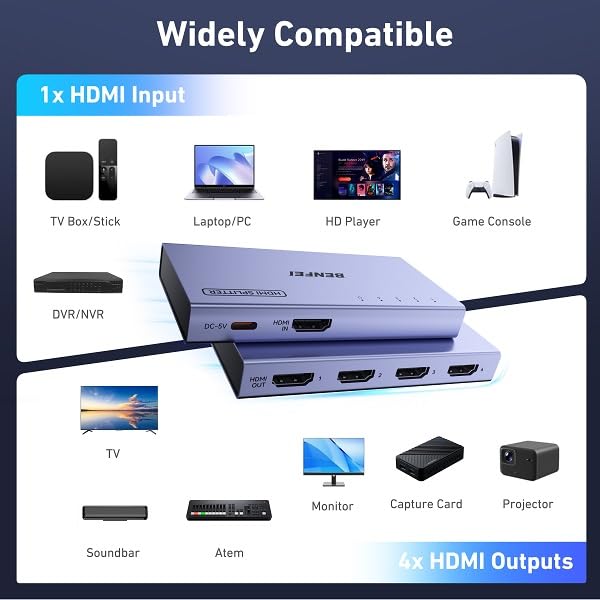 BENFEI HDMI Splitter 1 in 4 Out 4K@60Hz, 1x4 HDMI 2.0 Splitter with HDR, HDCP 2.2, 18Gbps [USB-C Powered, Aluminum Case], Mirror Only for PS5 Xbox Fire Stick