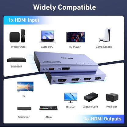 BENFEI HDMI Splitter 1 in 4 Out 4K@60Hz, 1x4 HDMI 2.0 Splitter with HDR, HDCP 2.2, 18Gbps [USB-C Powered, Aluminum Case], Mirror Only for PS5 Xbox Fire Stick