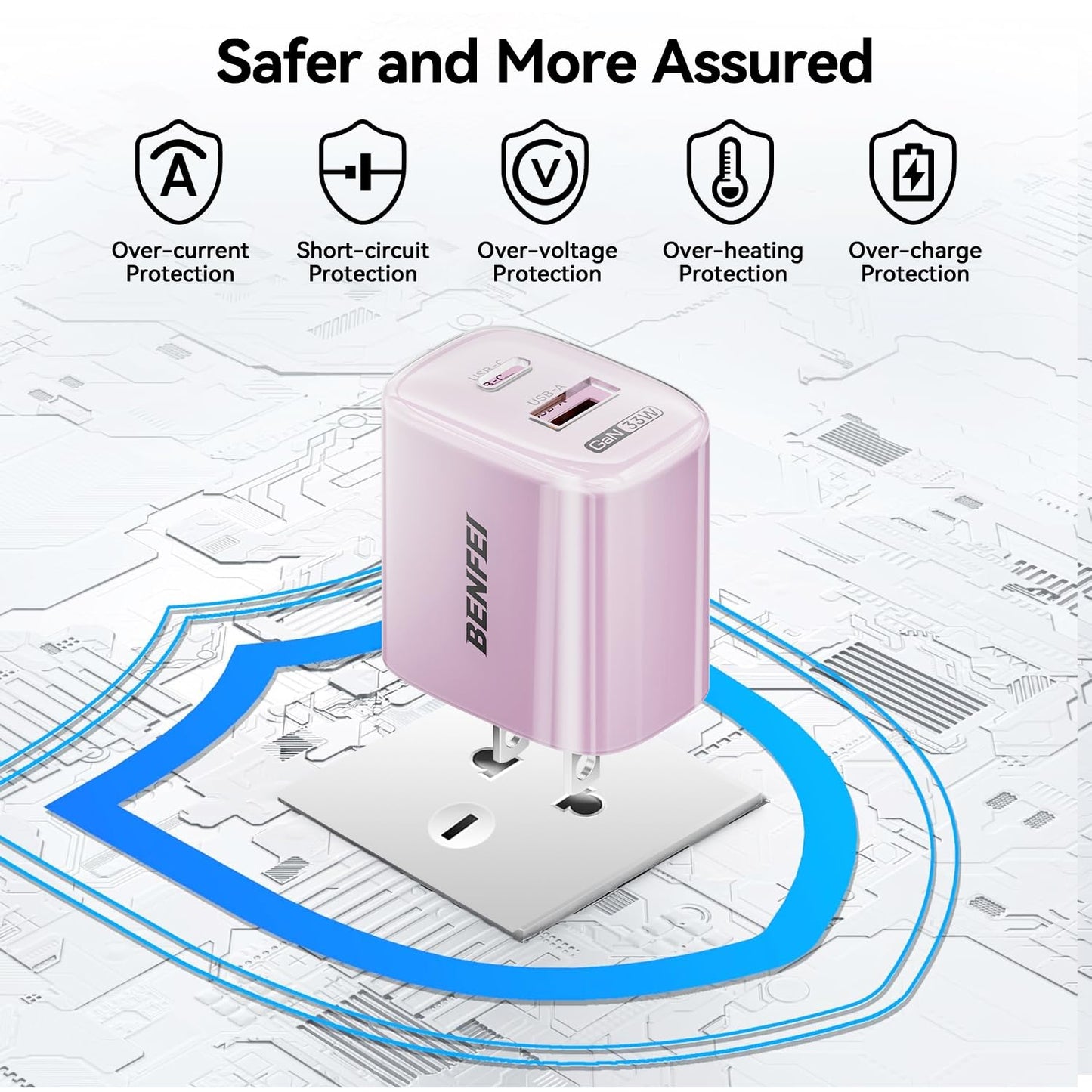 BENFEI 33W GaN USB C Fast Charger, 2-Port Two-Tone Compact Wall Charger(US plug)