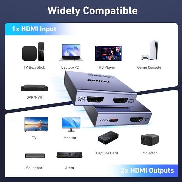 BENFEI HDMI Splitter 1 in 2 Out 4K@60Hz, 1x2 HDMI 2.0 Splitter with HDR, HDCP 2.2, 18Gbps [USB-C Powered, Aluminum Case], Mirror Only for PS5 Xbox Fire Stick