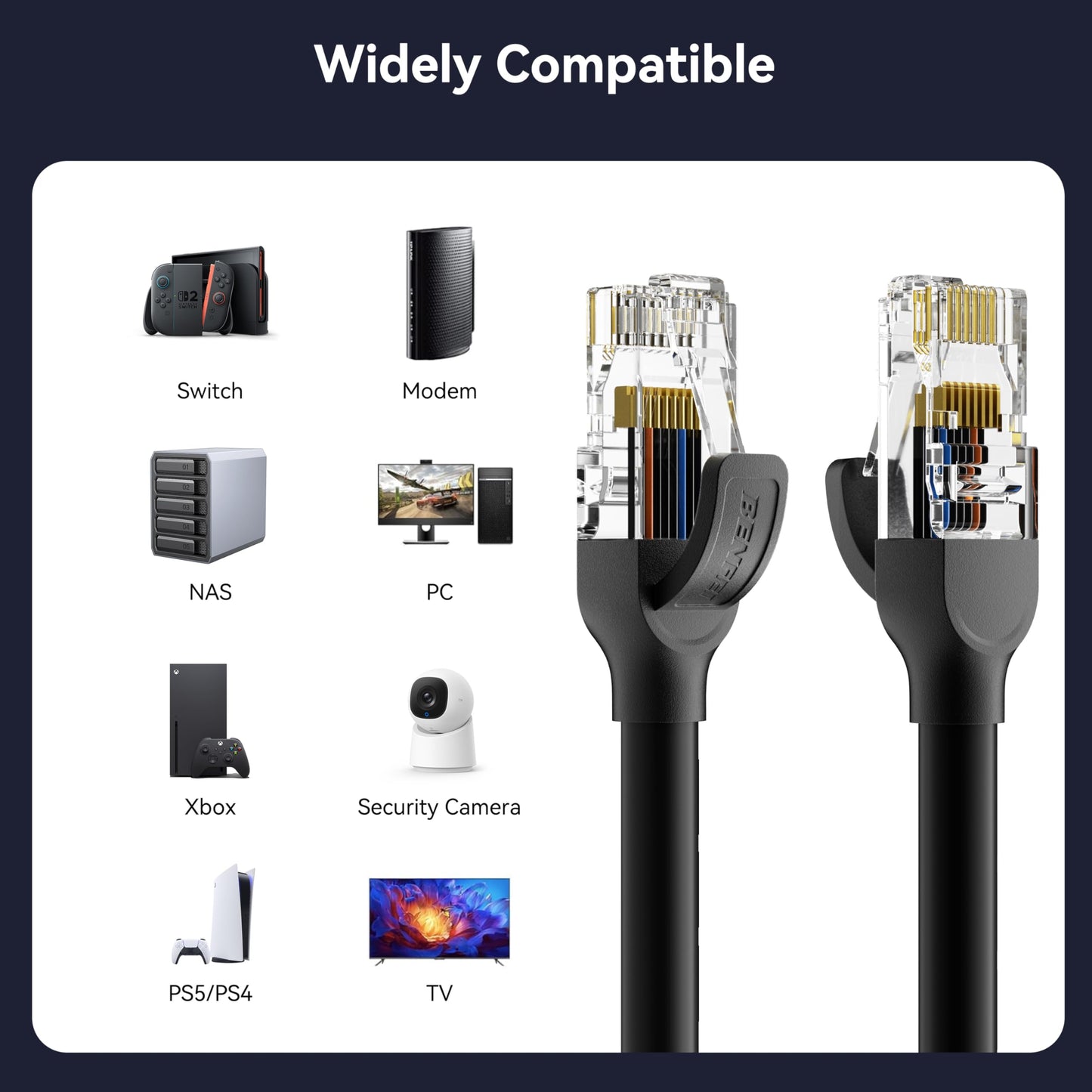 BENFEI Cat 6 Ethernet Cable 20ft, 250MHz 10Gbps Network Cable, RJ45 LAN Cable for 10/100/1000/10000 Mbps Network, Compatible with Router, Modem, Gaming Console, Streaming Devices, Laptop, PC