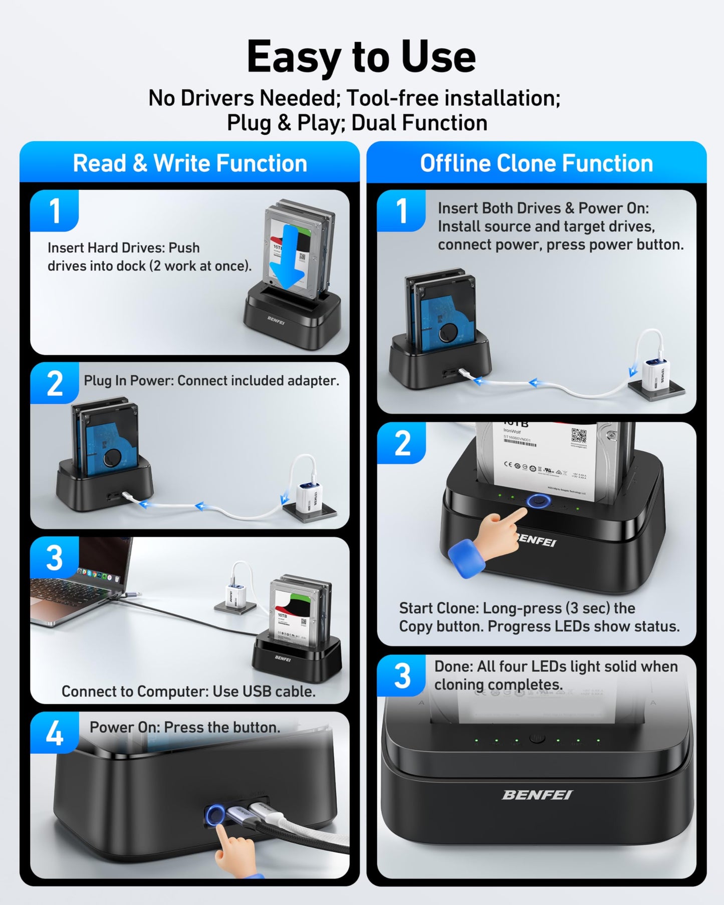 BENFEI Hard Drive Docking Station with UASP Offline Clone Function, USB C Dual Bay Dock for 2.5/3.5" HDD SSD, Up to 5Gbps | Tool Free Installation