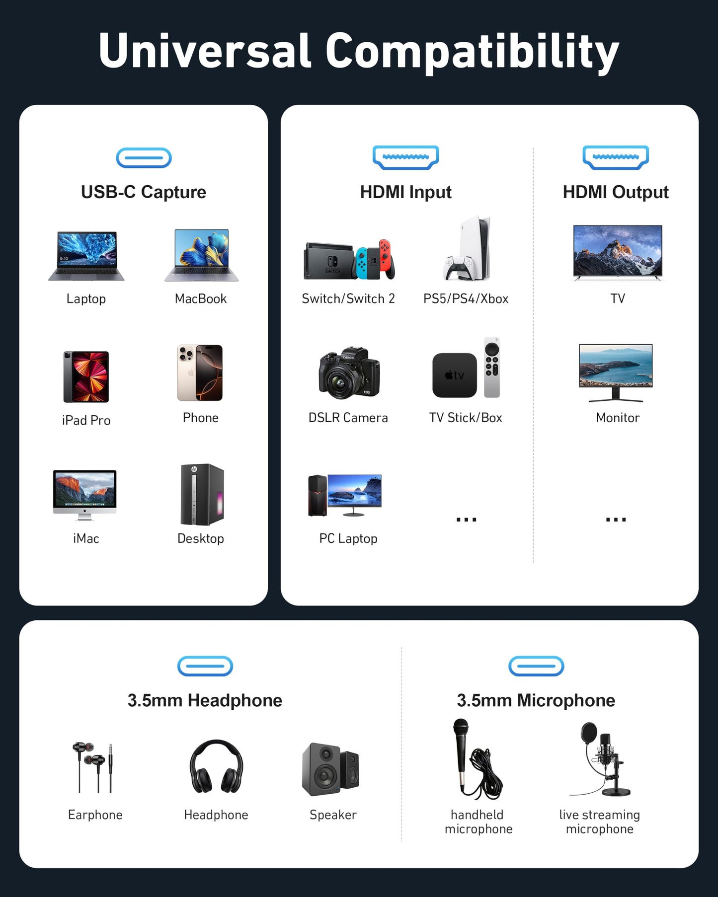 BENFEI 4K@60Hz HDMI to USB-C Video Capture Card with Loop Out, 1080P 60FPS Low Latency Game Capture Device for Streaming, Gaming, Switch, PS4/5, Xbox, Mac, Laptop
