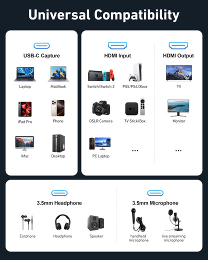 BENFEI 4K@60Hz HDMI to USB-C Video Capture Card with Loop Out, 1080P 60FPS Low Latency Game Capture Device for Streaming, Gaming, Switch, PS4/5, Xbox, Mac, Laptop