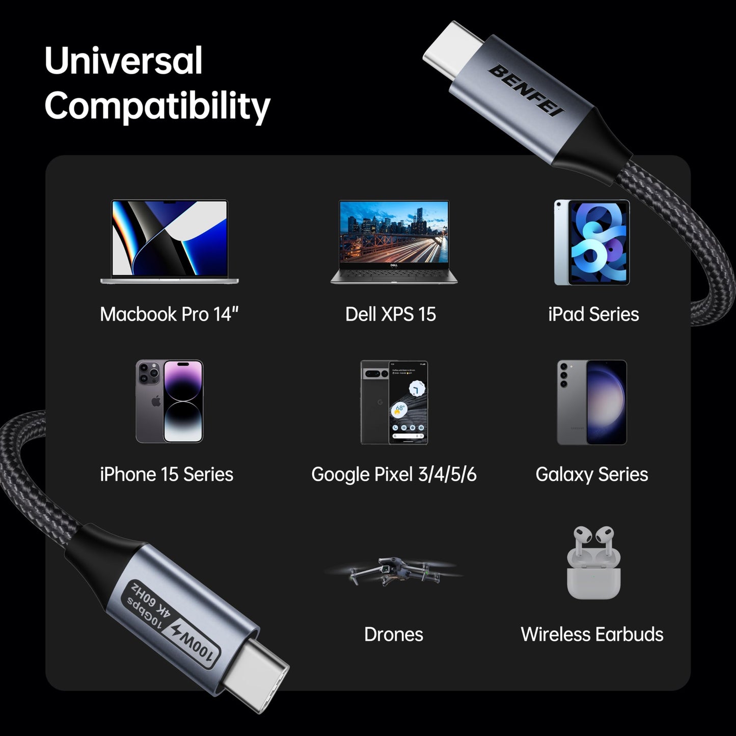 BENFEI USB C to USB C Monitor Cable(4K@120Hz), 100W PD Fast Charge, 10Gbps Data Transfer, 3ft Tangle-Free Silicone USB-C Cable [Aluminum Shell, Woven Design]