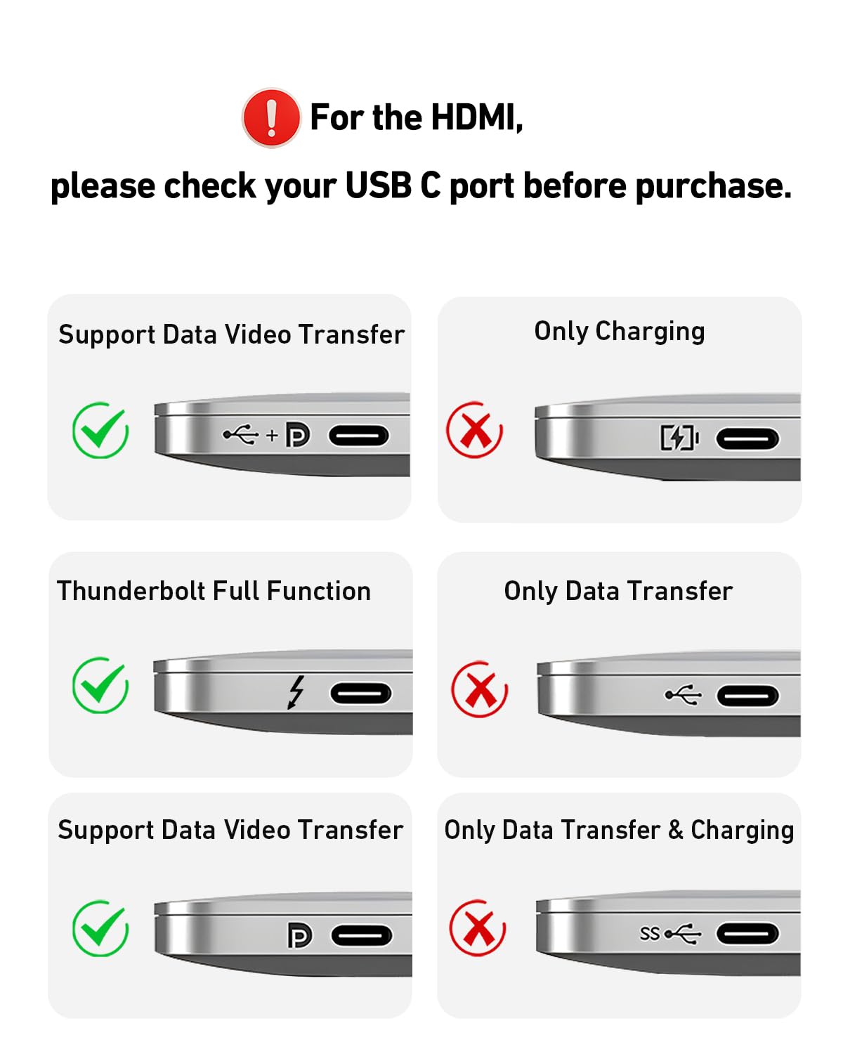 BENFEI Laptop Stand with USB C 6in1 Docking Station, HDMI 4K@60Hz,Gigabit Ethernet, 100W Power Delivery, 10Gbps 1*USB C 3.2 and 2*USB A 3.2 Compatible with MacBook Pro/Air, iPad Pro, XPS, Thinkpad