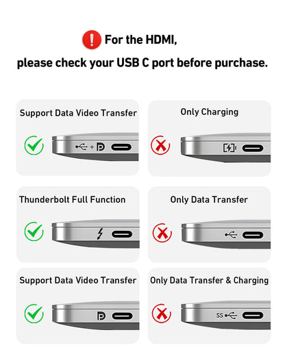 BENFEI Laptop Stand with USB C 6in1 Docking Station, HDMI 4K@60Hz,Gigabit Ethernet, 100W Power Delivery, 10Gbps 1*USB C 3.2 and 2*USB A 3.2 Compatible with MacBook Pro/Air, iPad Pro, XPS, Thinkpad