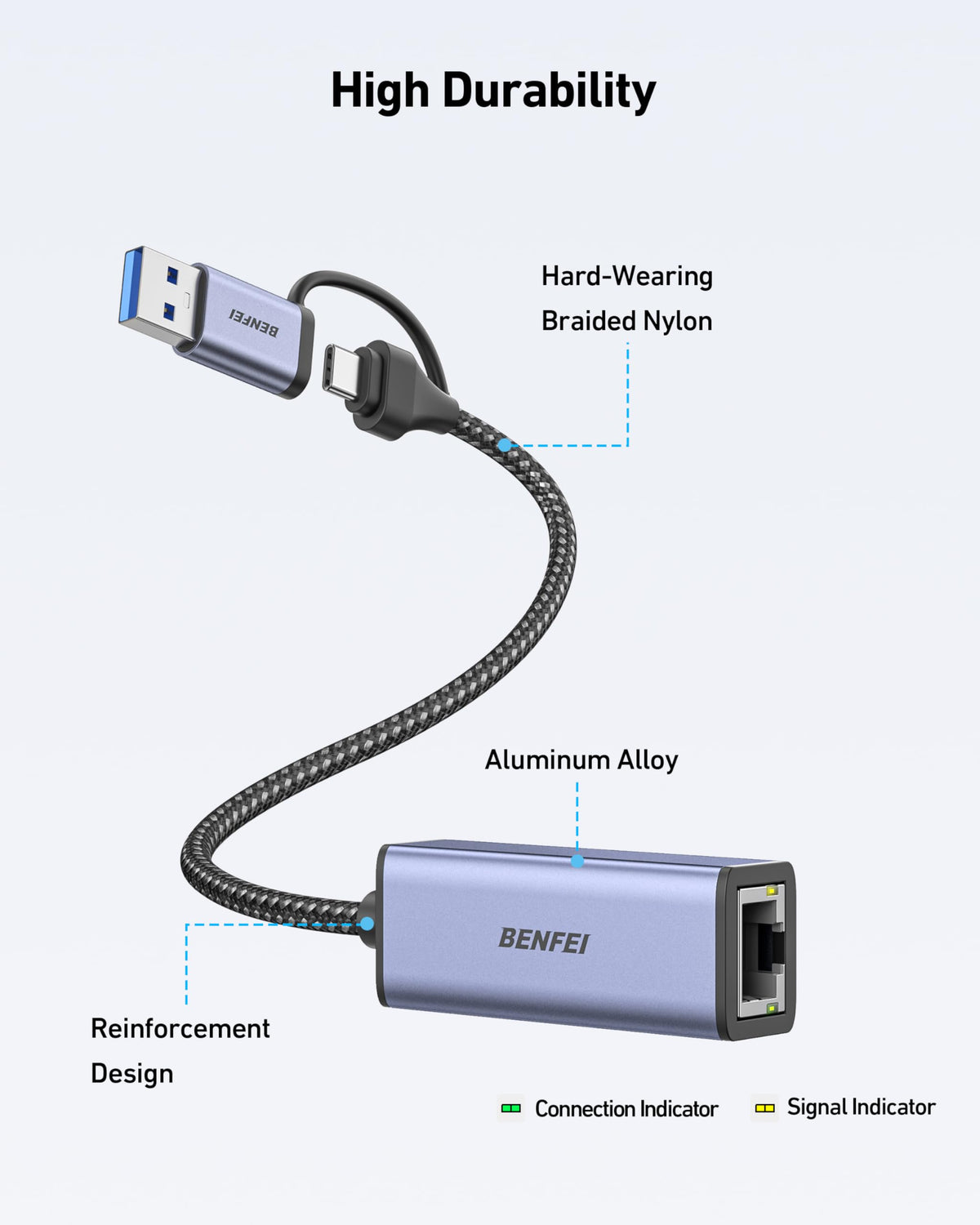 BENFEI USB 3.0 to Ethernet Adapter, USB C to RJ45 Gigabit LAN (1000Mbps) Network Adapter, Compatible with MacBook/Pro/Air, Surface Pro, Windows 11/10/8/7, Mac OS [Aluminium Shell&Nylon Cable]