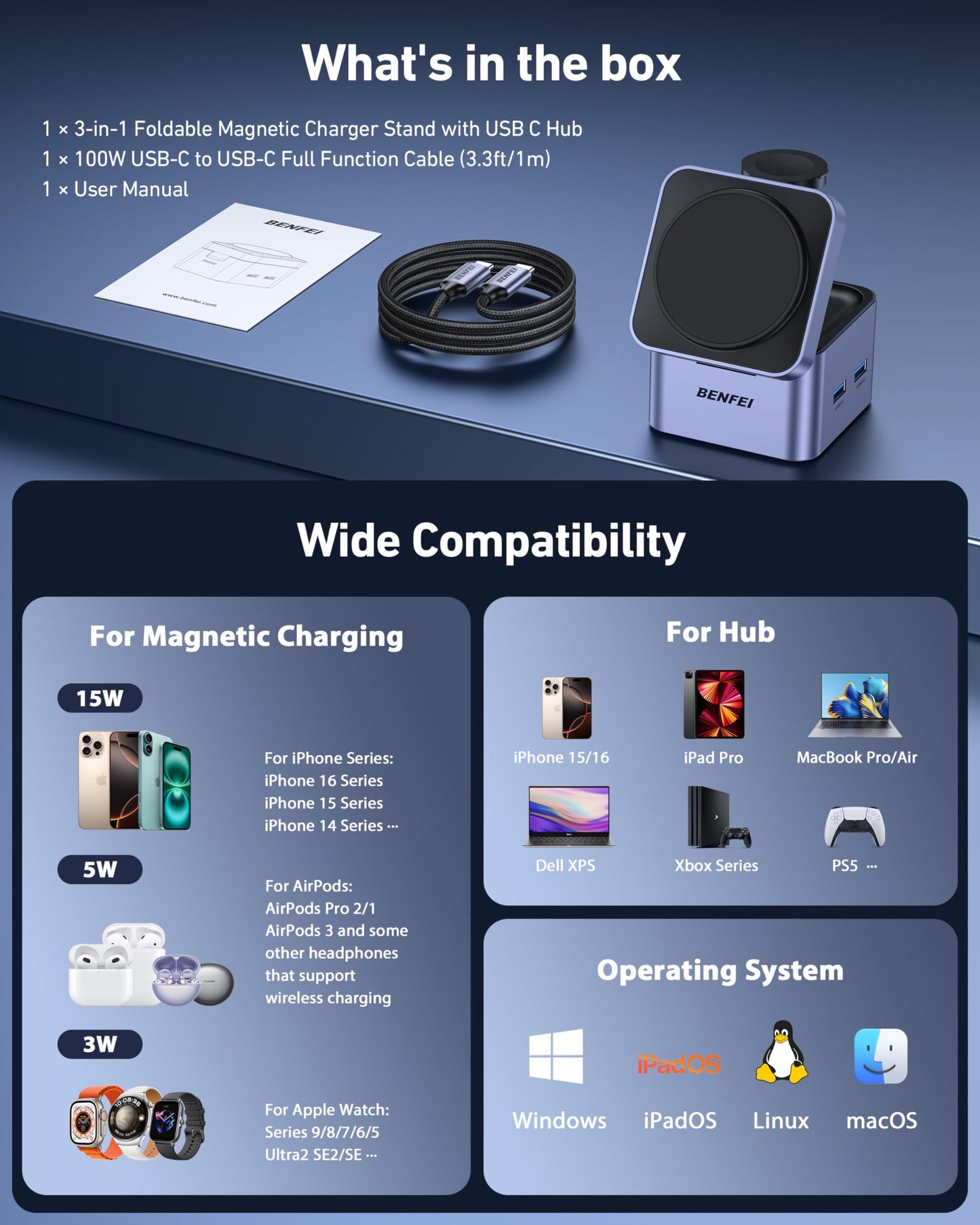 BENFEI 3-in-1 Foldable MagSafe Charger Stand with 33W Fast GaN Charger for iPhone 16/15/14/13/12 Series, Apple Watch & AirPods | Compact Cube Design | Includes 33W Power Adapter